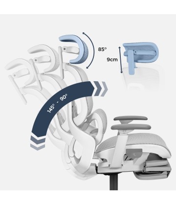 Product thumb image 3