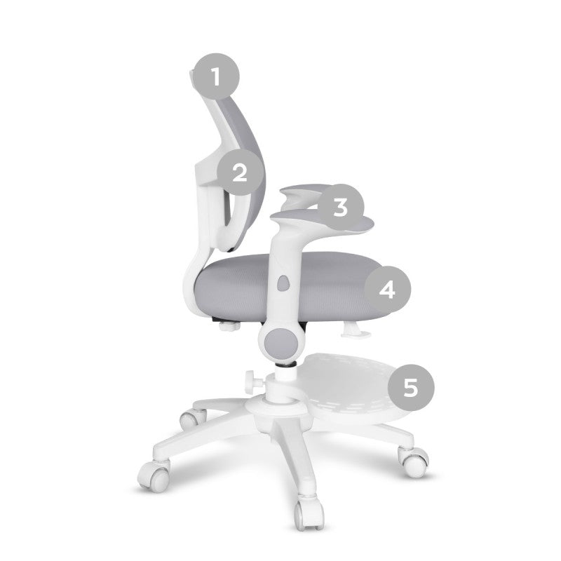 OUTLET Fotel obrotowy Mark Adler Junior 5.0 Grey