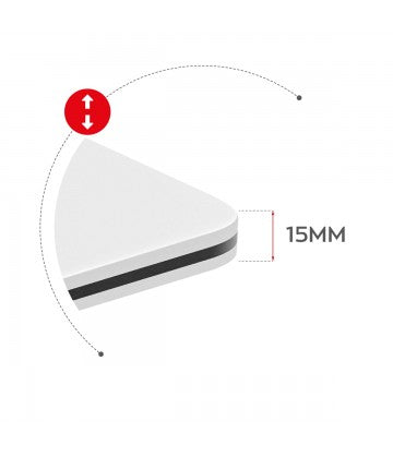 Niezniszczalny blat!