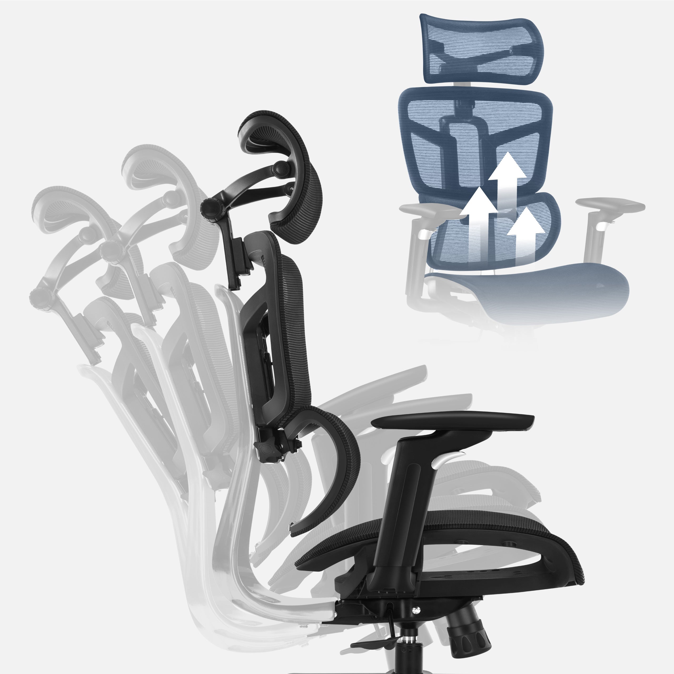 Mechanizm SeatRest i Multilock