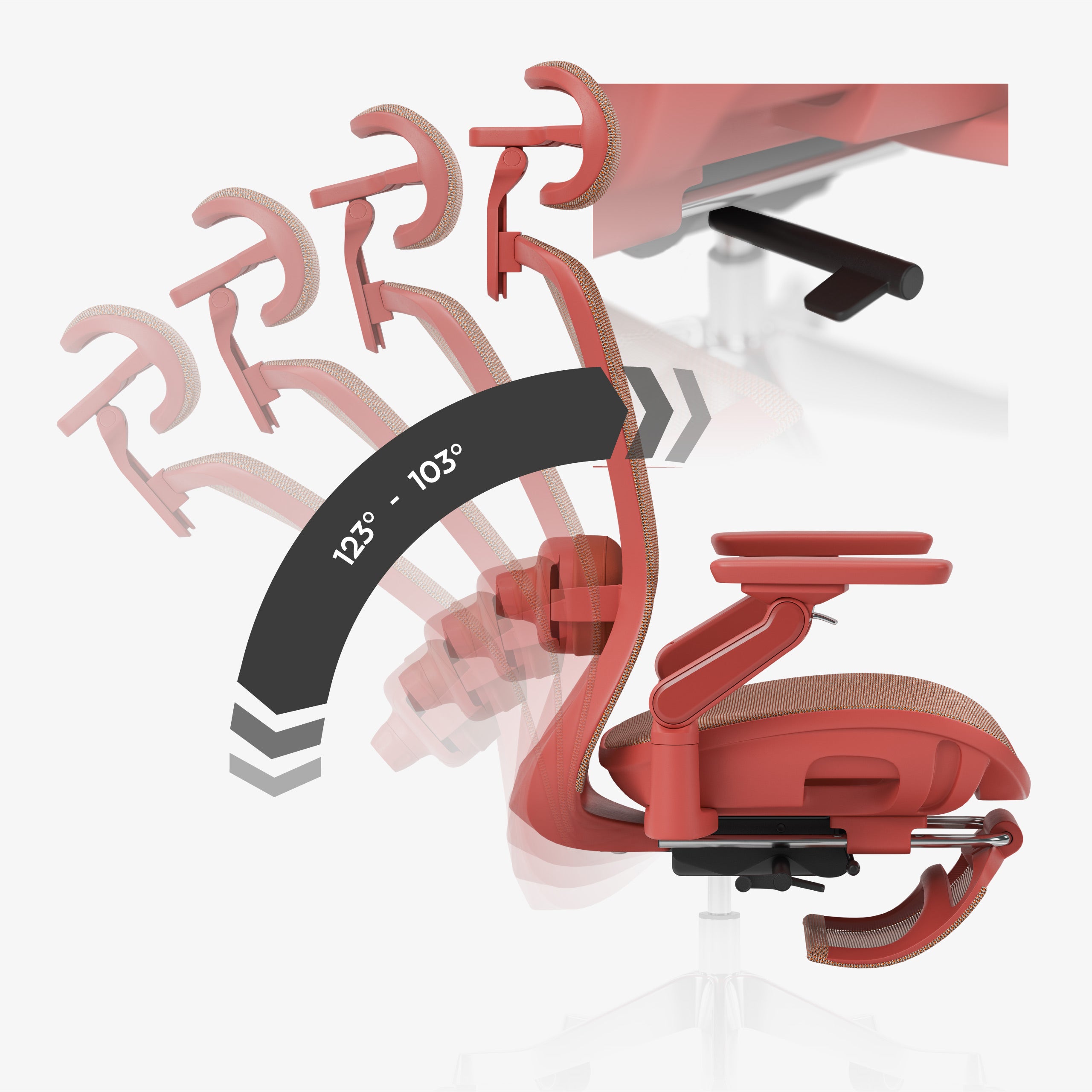 Mechanizm MultiFunction