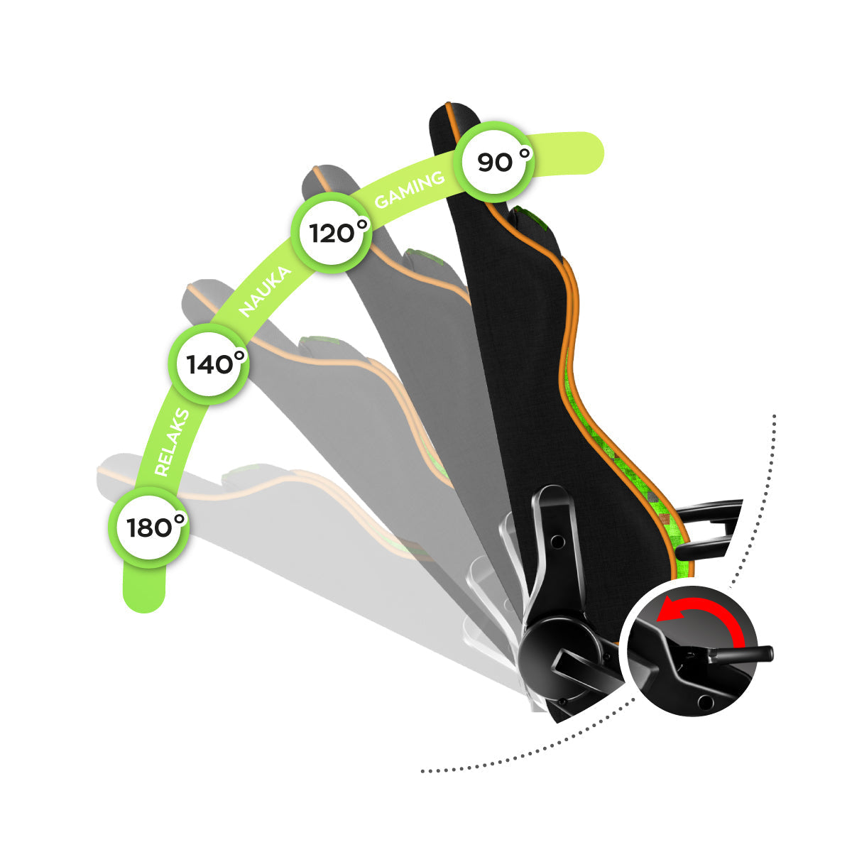 Wygodny mechanizm SideRest