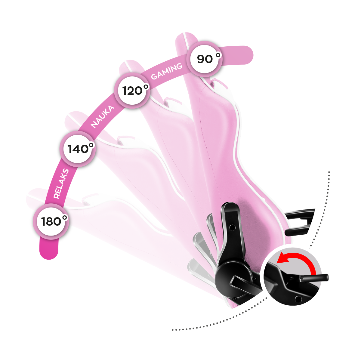 Wygodny mechanizm SideREST