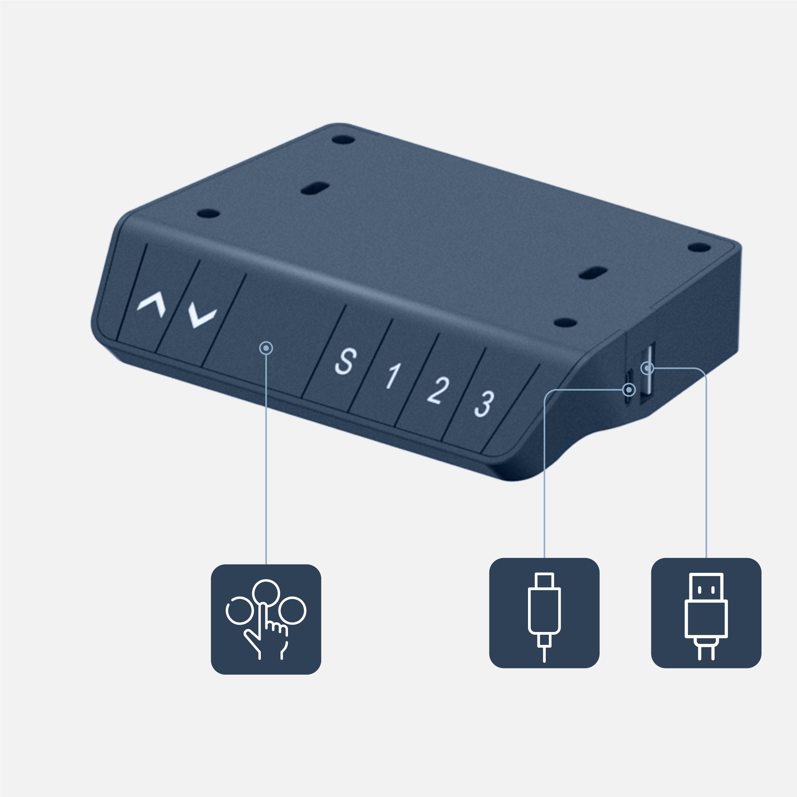 Panel sterowania z pamięcią ustawień oraz porty USB i USB C