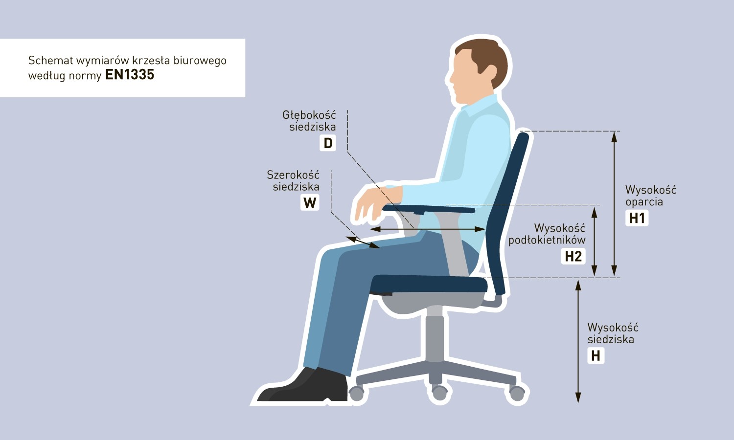 schemat wymiarów krzesła biurowego według normy EN 1335