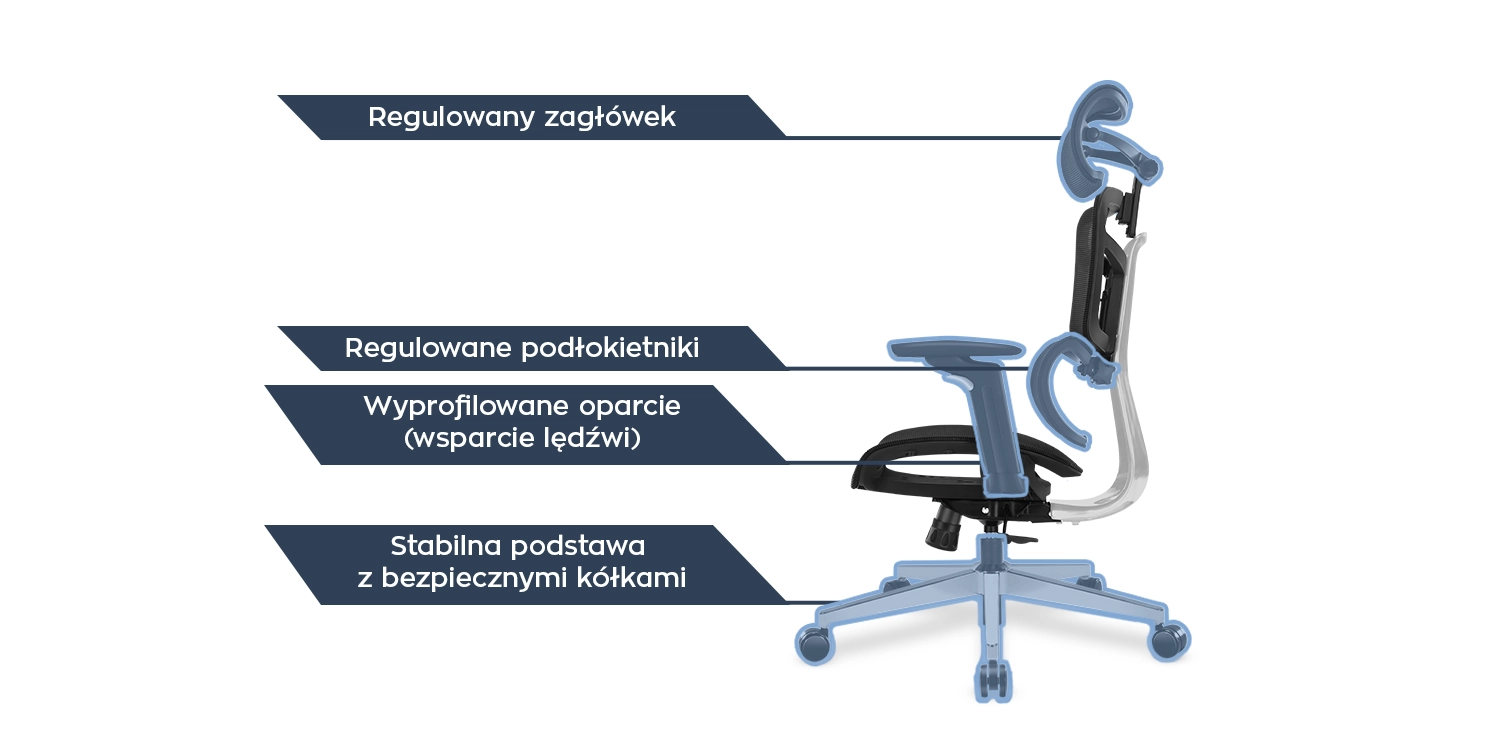 kluczowe cechy fotela biurowego