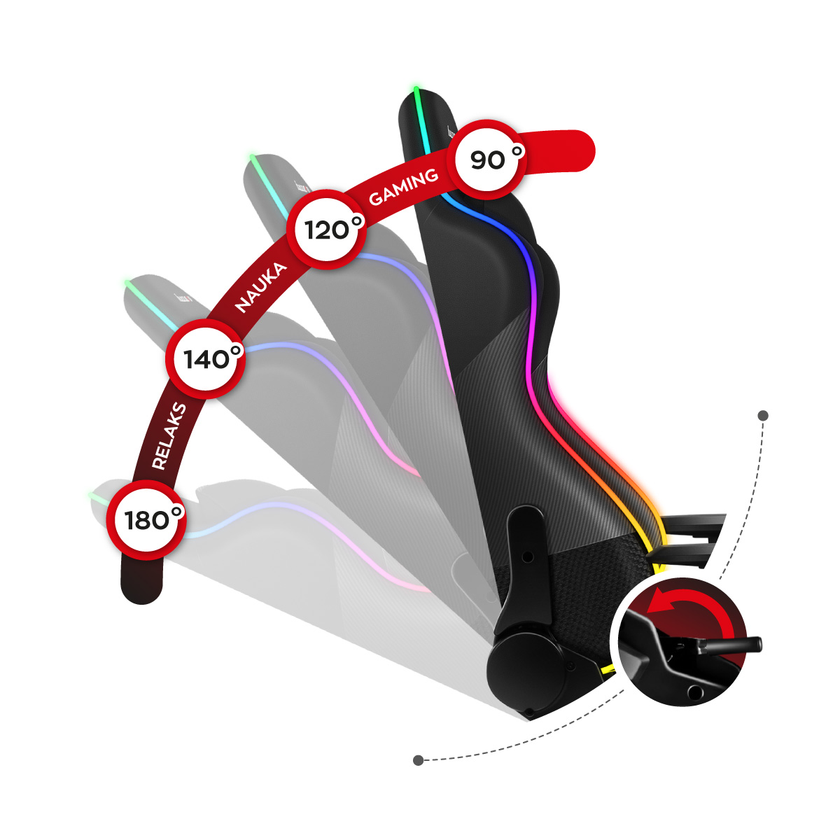 Regulowane o 90 stopni oparcie fotela dla gracza Force 6.2 White RGB LED